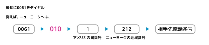 140207_sbtm_フリーコールスーパー