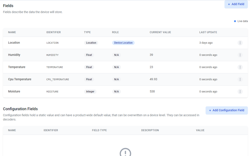 Datacakeの設定画面