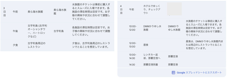 Gemini の旅行プラン回答その２