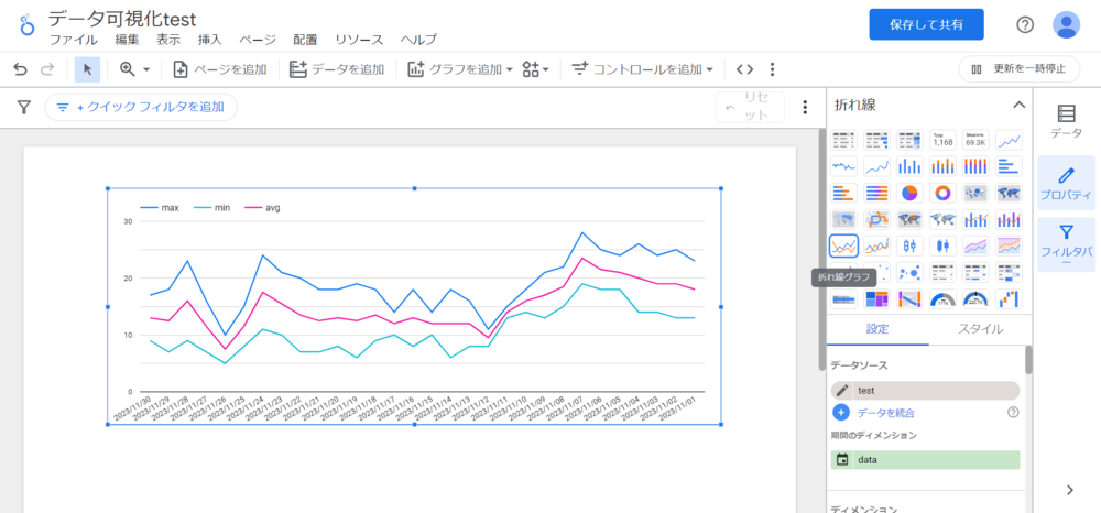 Looker Studio データを可視化④