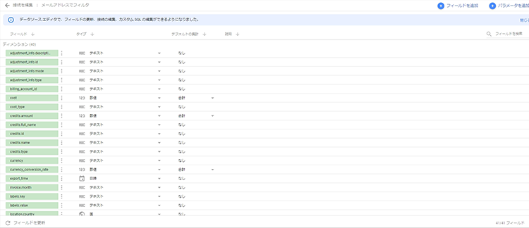 データソースの設定