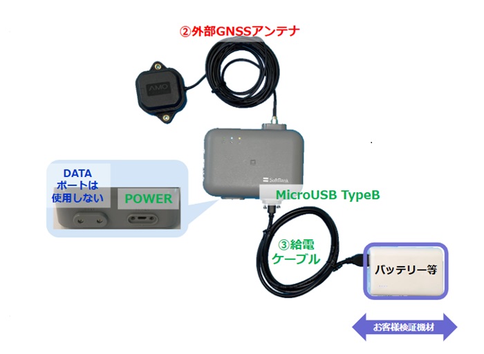 LC01 WEB管理画面ご利用時の接続構成