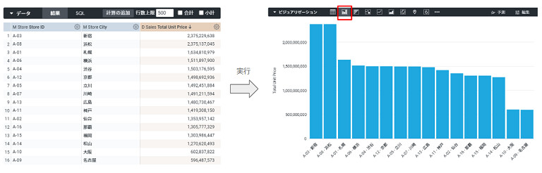 画像.手順①～③