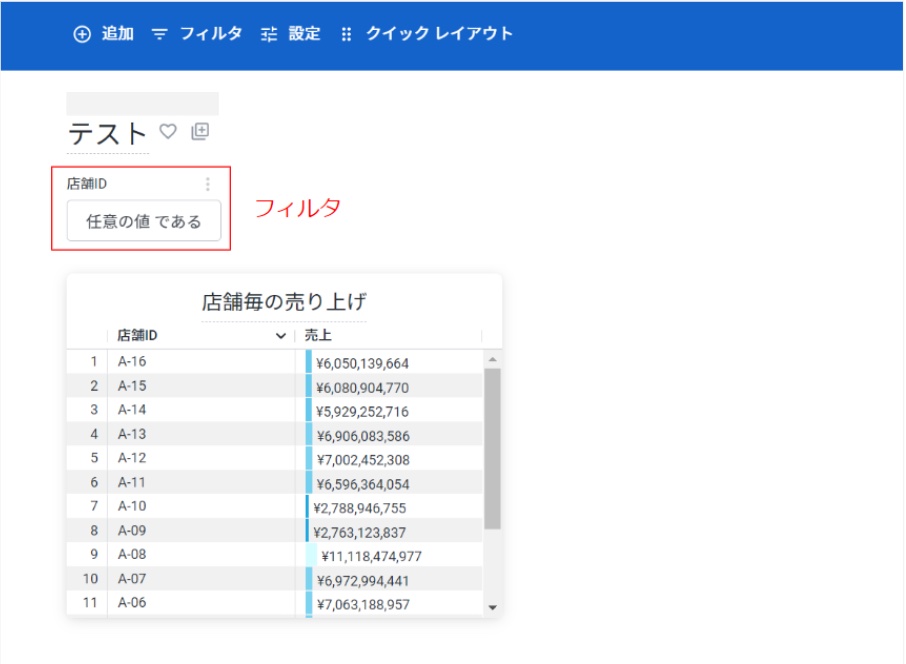 Looker フィルタ機能