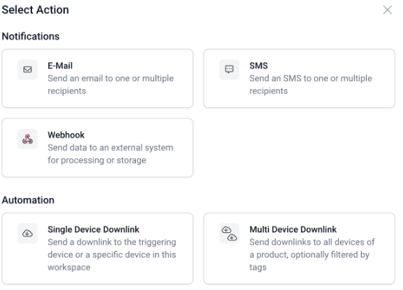 Datacakeのルールエンジン