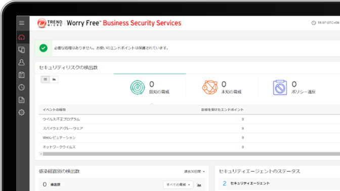PC：アンチウイルス対策