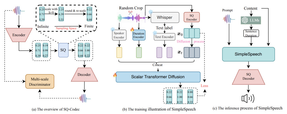 キービジュアル