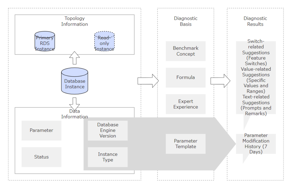 Streamlitの操作画面
