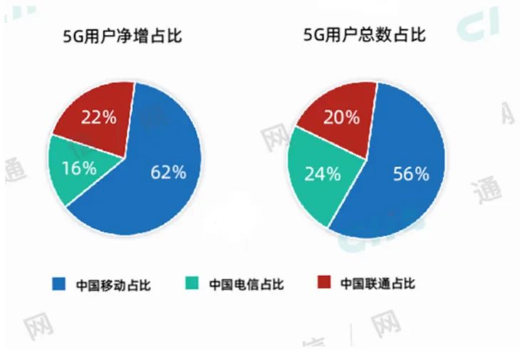 img-china-it-2023-blog-20230410-02