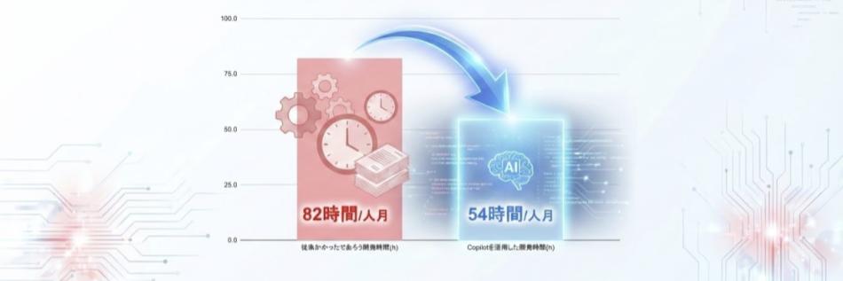 キービジュアル