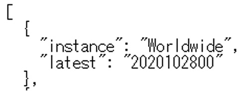 <URL上のバージョン情報表示例>