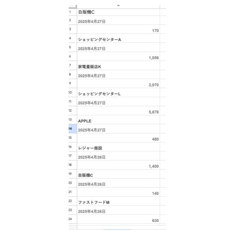 スプレッドシートのサイドパネルで分類する元データ