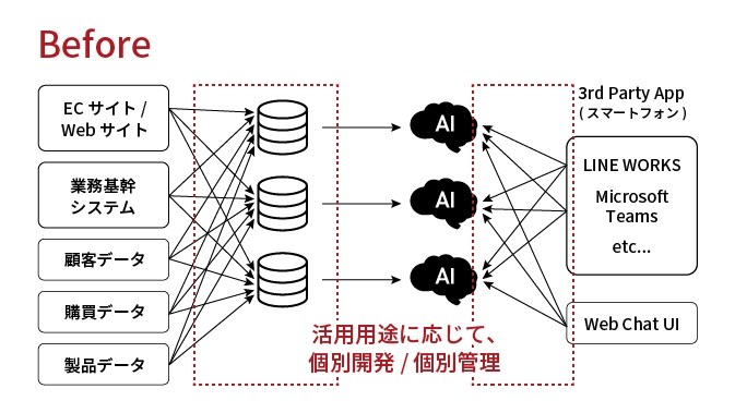 boomiページ画像作成_2024年4月11日時点