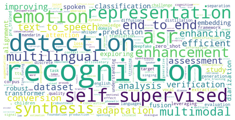 キービジュアル