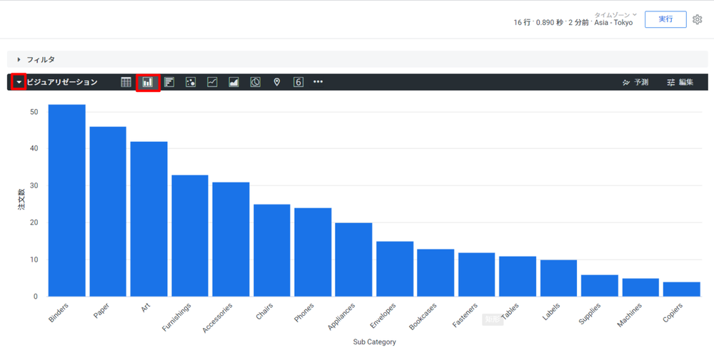 LookML_データを可視化する③