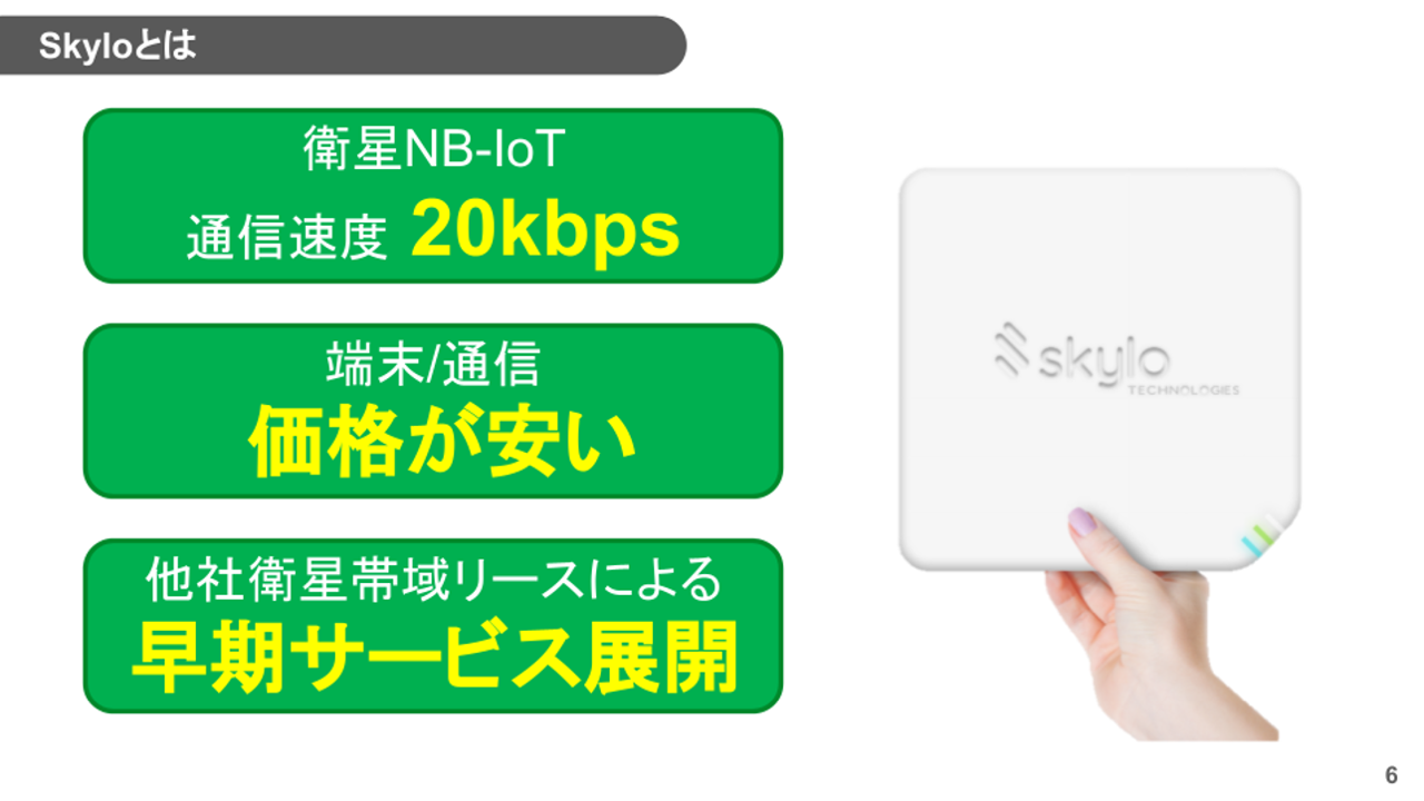 ナローバンド衛星IoTサービスSkylo