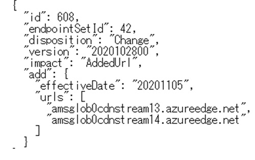 <URL上の変更一覧の例>