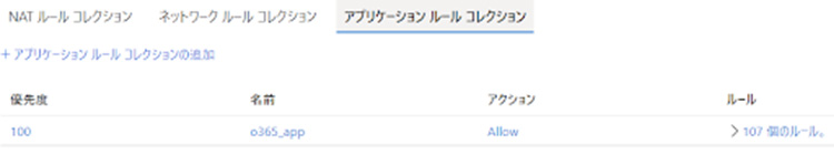 ＜Azure Firewall ルール画面 アプリケーションルールコレクション画面＞