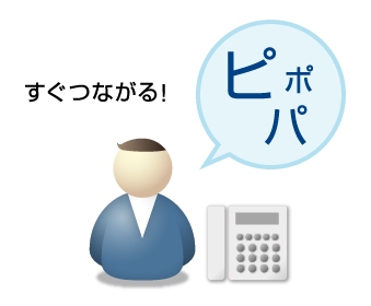 プッシュ通話サービス