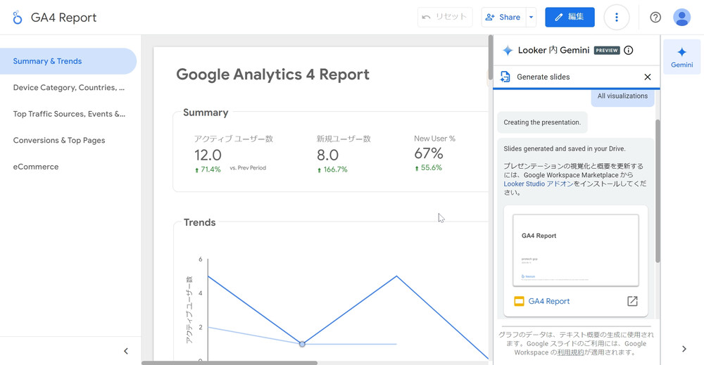 Gemini in Looker のスライド生成完了画面