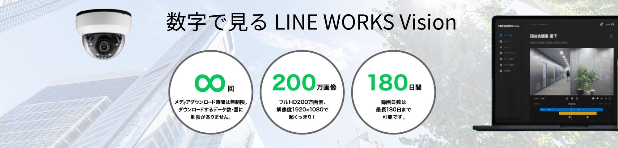 LINE WORKS Vision_数字で見る