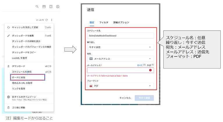 画像.手順①および②
