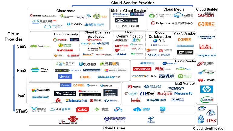 img-china-it-2023-blog-20230410-11