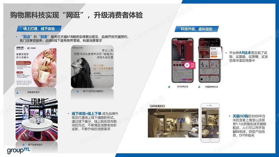 様々な仕掛けが618であった。Groupm（群邑）による618レポートより。