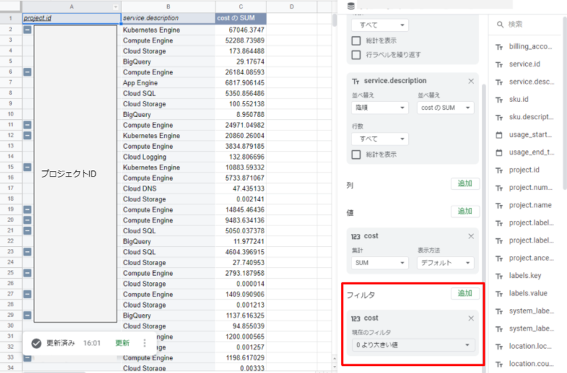 ピボットテーブルのグラフを使う
