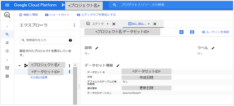 データセット完了