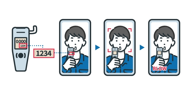 アルキラーNEXの検知器に息を吹き込む