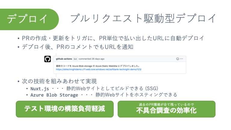 プルリクエスト駆動型デプロイのまとめ