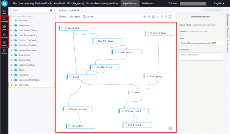 〈ドラッグ＆ドロップによるモデル作成〉