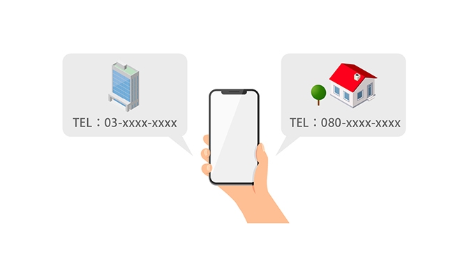 固定電話番号を従業員（アカウントごと）に付与