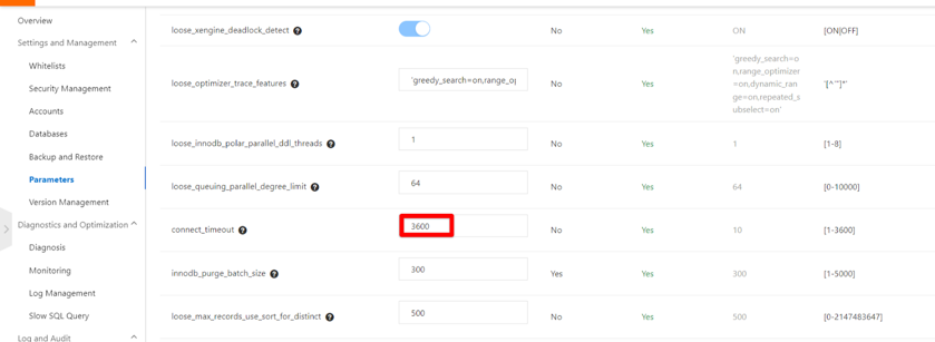 Alibaba Cloud PolarDB-M8.0パラレルクエリを検証してみました | クラウドテクノロジーブログ | ソフトバンク