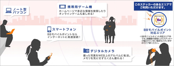 BBモバイルポイントイメージ