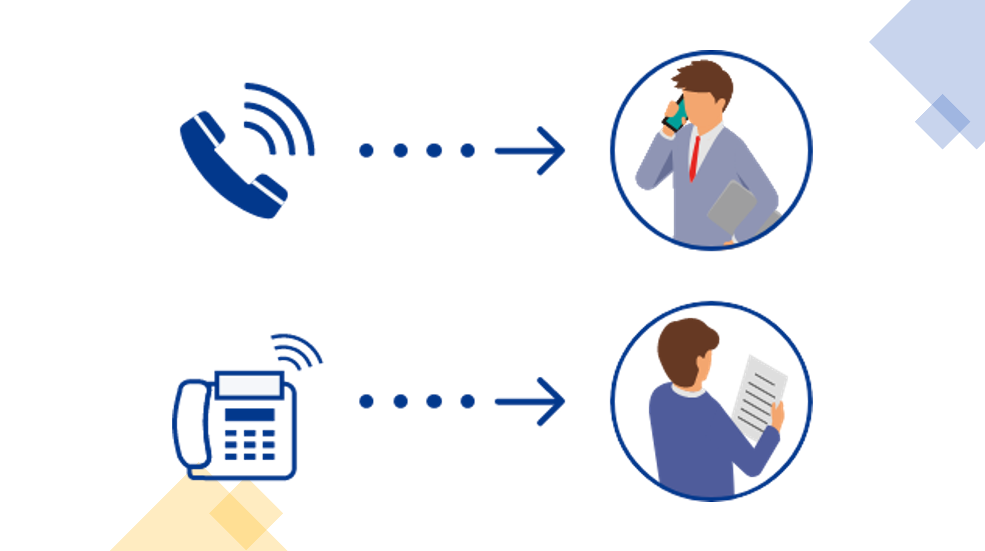 おとく光電話 | 携帯電話宛の電話の利用が多い方 FAXの利用が多い方