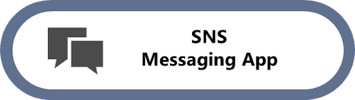 SNS Messaging App