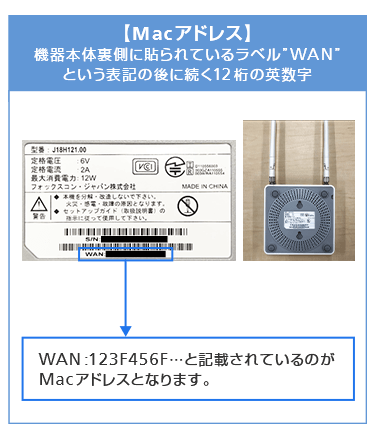 MACアドレスは「WAN」という表記の後に続く12桁の英数字です