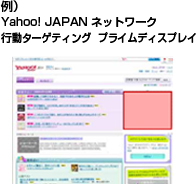 例）Yahoo! JAPANネットワーク行動ターゲティング　プライムディスプレイ