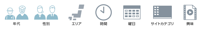 年代、性別、地域、時間、曜日などでターゲティング可能