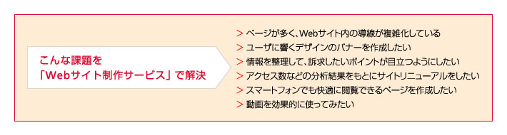 こんな課題を 「Webサイト制作サービス」で解決！