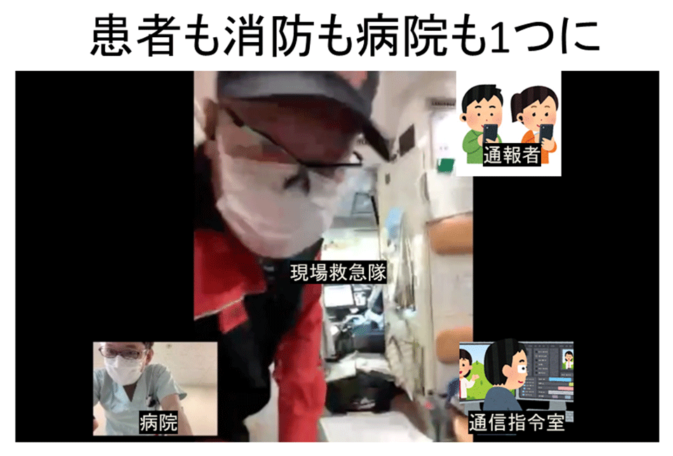 映像伝送イメージ