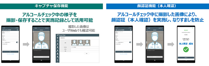 新機能「キャプチャ保存」「顔認証」について