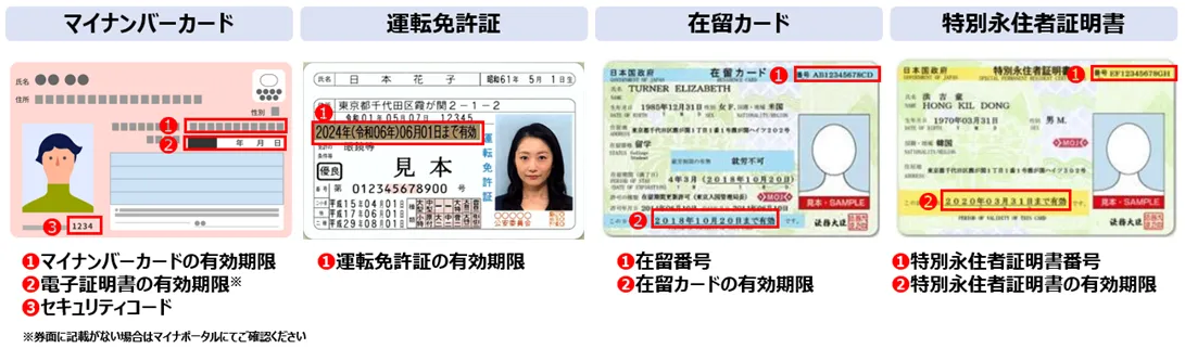 各本人確認書類の有効期限と番号の表示位置