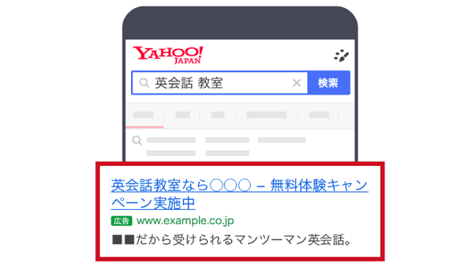 見込み顧客に絞って広告を配信　Yahoo！JAPAN検索広告　詳しくみる