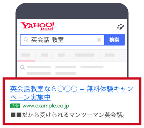 Yahoo!検索広告　掲載イメージ