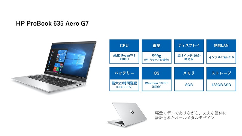 「HP ProBook 635 Aero G7」基本性能