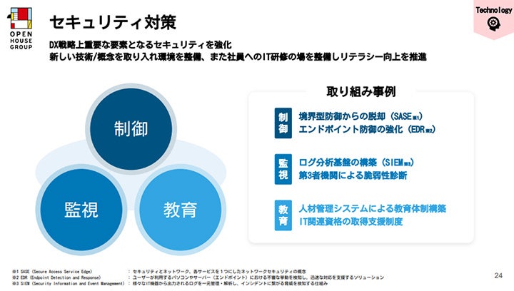 セキュリティ対策