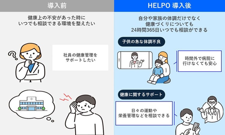 株式会社スズケン　課題と解決